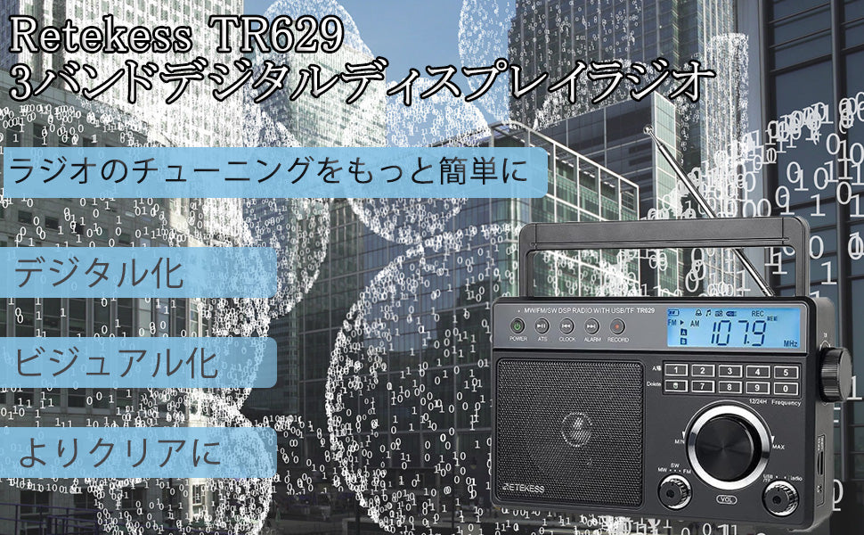 Retekess】人気商品TR629の操作方法のご紹介