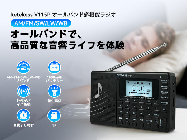 V115ラジオ 最新アップグレード版本】 どのようなアップグレードが