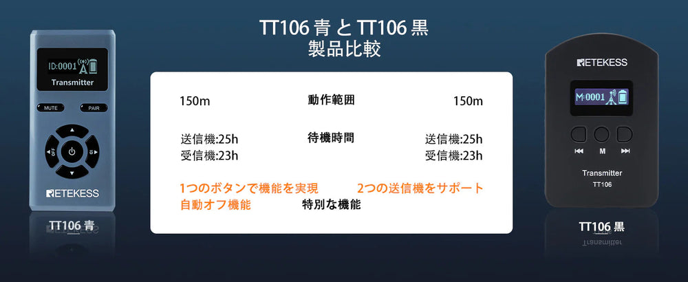 ブログ記事のタイトル8