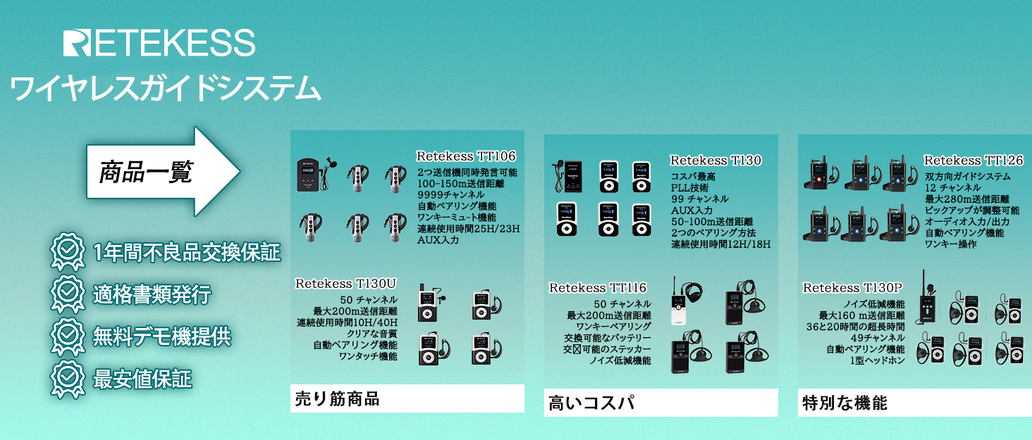 信頼性の高い観光ガイド システム - 強くお勧めします!
