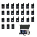 1-Retekess TT126 双方向ワイヤレスガイドシステム ミュート可能  超長距離 工場見学 美術館案内 無線ガイドシステム