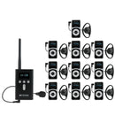 1-Retekess T130P/T131P 無線ガイドシステム  最新アップグレード版本 送信機*1+受信機*1  D型イヤホン 両耳に使用可能 長い伝送距離 ノイズ低減 自動シャットダウン 観光 工場見学 会社説明会 同時通訳 博物館 教会翻訳