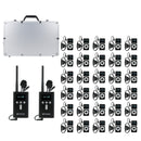 1-Retekess T130P/T131P 無線ガイドシステム  最新アップグレード版本 送信機*1+受信機*1  D型イヤホン 両耳に使用可能 長い伝送距離 ノイズ低減 自動シャットダウン 観光 工場見学 会社説明会 同時通訳 博物館 教会翻訳