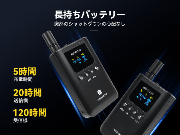 3人同時通話 、ワイヤレスガイド システム、インカム ワイヤレス、パナガイド、ガイドレシーバー、工場見学ツアー、旅行や研修 、 音声ガイド 使い方、通訳 機材 レンタル、 同時 通訳 機材、ワイヤレスガイド