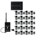 1-Retekess T130P/T131P 無線ガイドシステム  最新アップグレード版本 送信機*1+受信機*1  D型イヤホン 両耳に使用可能 長い伝送距離 ノイズ低減 自動シャットダウン 観光 工場見学 会社説明会 同時通訳 博物館 教会翻訳