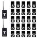 1-【モデル機ある】Retekess T130S/T131S  無線ガイドシステム   アップグレード版本  送信機*1+受信機*1  D型イヤホンアクセサリー 両耳に使用可能  長い伝送距離 観光 工場見学 会社説明会 同時通訳 博物館 教会翻訳