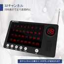 Retekess TH107 介護用呼び出しベル ナースコールシステム  IP67 防水 TH009  呼び出しボタン 病院、クリニック、介護ホーム用