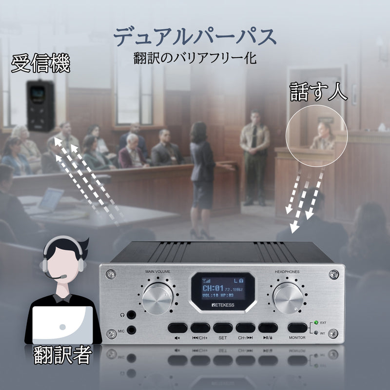 Retekess TT119 会議翻訳用デスクトップトランスミッター FM マルチチャンネルトランスミッター