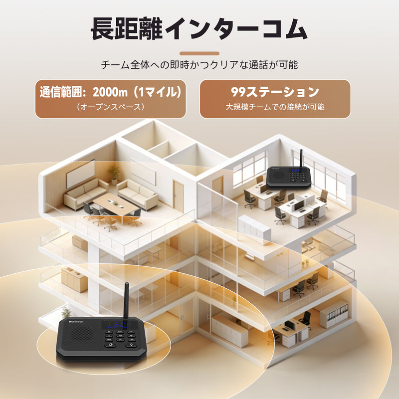 Retekess TH201 双方向通話 ワイヤレスは、最大2000mの広域通信と99台 