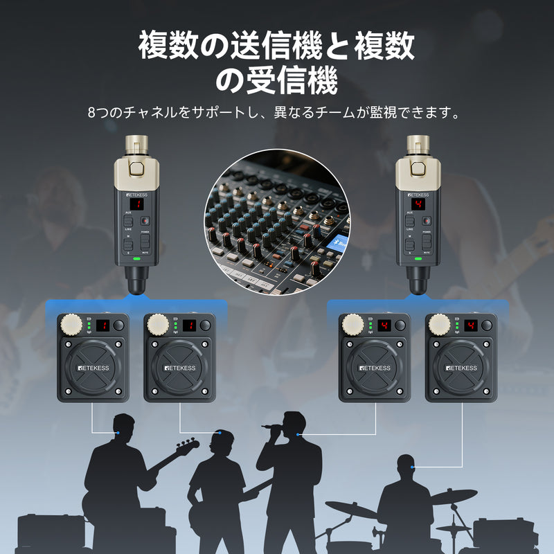 インイヤーモニター、インイヤーモニター システム、ワイヤレスインイヤーモニターシステム、イヤモニ、ワイヤレスIEMシステム 、XVIVEと同じモデル
ステージパフォーマンス、バンドリハーサル、ギターアンプ、ベースアンプ、スピーカー、カメラレコード、生放送 