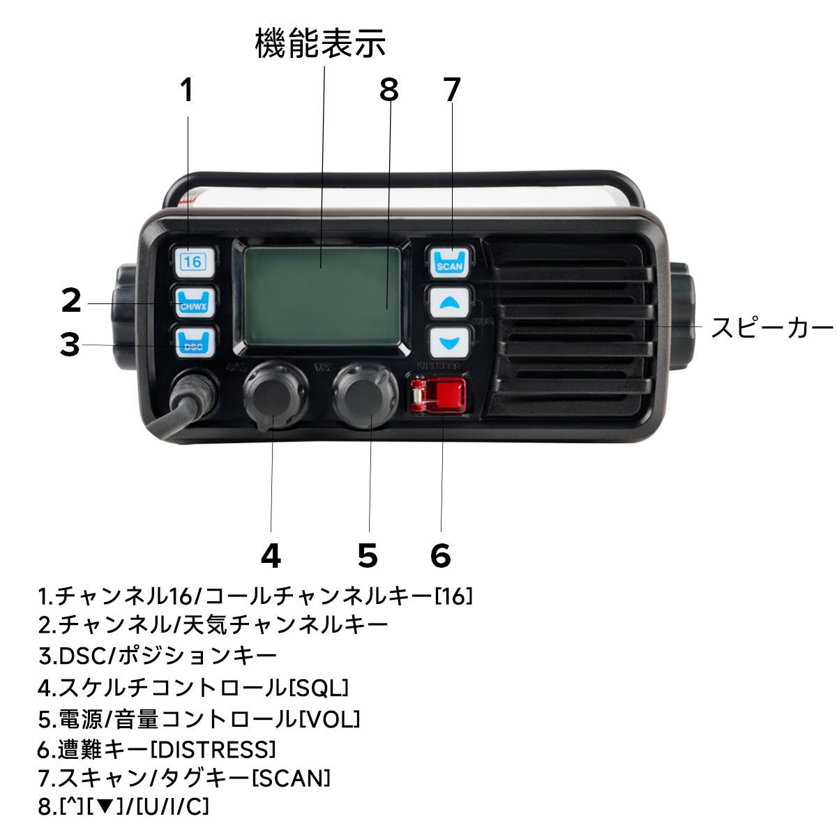 RETEVIS RM20 国際VHFトランシーバー 25W GPS NOAA IP67防水 振動排水