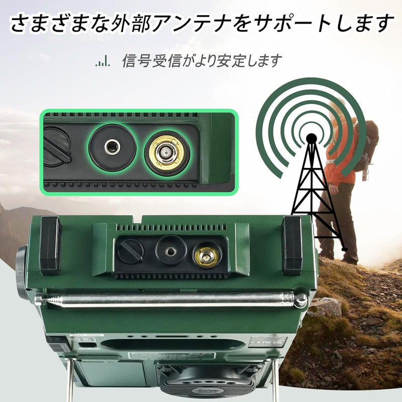 Retekess TR113 短波ラジオ ポータブルラジオ アマチュア無線 フルバンドラジオ BCLラジオ 全帯域 FM/AM/SW/MW/LW/CB/VHF/UHF/WB/AIR/SSB 航空無線 スリープ機能 目覚まし時計 1600局メモリー APP 高感度 無線愛好家向け 防災 旅行 アウトドア