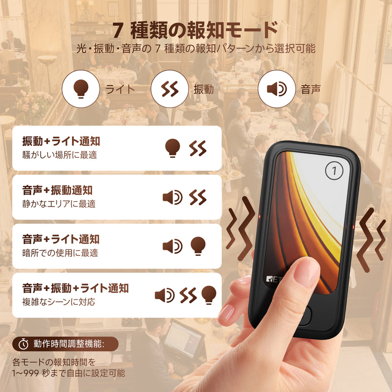 Retekess TD173P呼び出しベルシステム 最新アップグレード版本