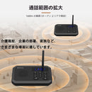 Retekess TH201 ワイヤレスインターホン最新アップグレード版  双方向通話  スマート音声インターコム 見守り液晶 24時間のケア プラグアンドプレイ 2000+のチャンネル 超長距離 15種類の着信音オプション 8段階音量調整 簡単な設置 部屋から部屋へ ホームインターフォン 患者 高齢者 障害者 保育園 妊娠中 会社