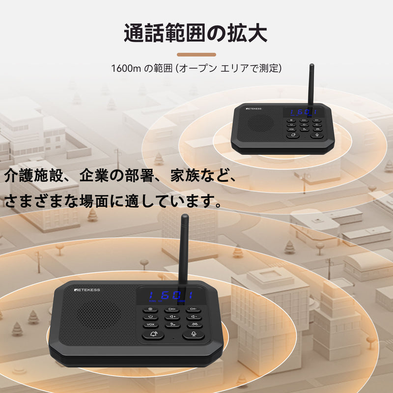 Retekess TH201 ワイヤレスインターホン最新アップグレード版  双方向通話  スマート音声インターコム 見守り液晶 24時間のケア プラグアンドプレイ 2000+のチャンネル 超長距離 15種類の着信音オプション 8段階音量調整 簡単な設置 部屋から部屋へ ホームインターフォン 患者 高齢者 障害者 保育園 妊娠中 会社