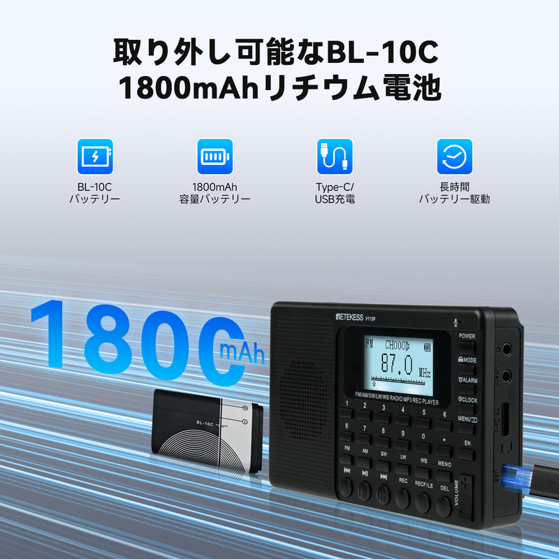 Retekess V115P 究極オールバンドラジオ登場！AM/FM/SW/LW/WB で世界中