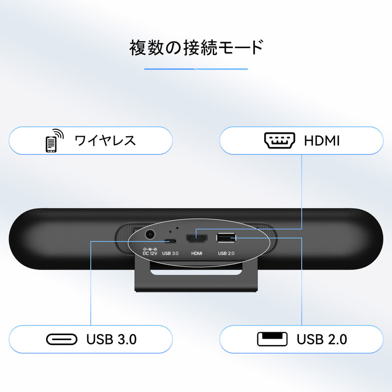 Retekess TC201 webカメラ 会議室向け一体型ビデオバー ウェブカメラ ビデオ会議カメラ マイク付き スピーカー内蔵 120°視野角 広角 4K 高画質 5倍デジタルズーム HDMI 中小企業の会議室向け 会議用オールインワン マシン AI バックライト処理 WIN/MAC/LINUX システム/会議/授業/自宅ネットワーク用/Zoom/Skype/Lineに対応可能