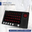 Retekess TH107 介護用呼び出しベル ナースコールシステム  IP67 防水 TH009  呼び出しボタン 病院、クリニック、介護ホーム用