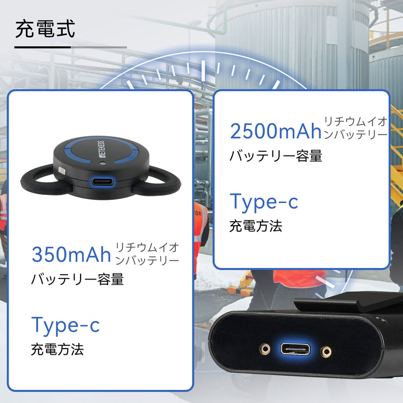 Retekess TT126双方向通信無線ガイドシステム+TT126R 多方向通信耳掛け型受信機 セット ワイヤレスガイドシステム　超長距離 工場見学 美術館案内