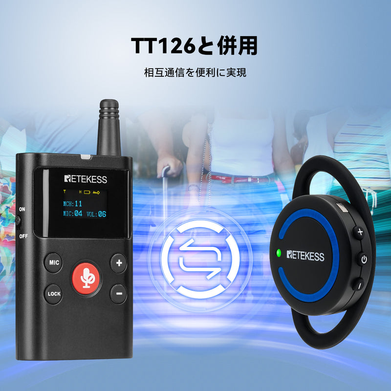 Retekess TT126R ワイヤレスガイドシステム 多方向通信耳掛け型 受信機 超長距離 工場見学 美術館案内 無線ガイドシステム