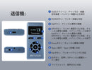 1-Retekess TT106 ワイヤレスガイドシステム 耳掛け式ツアーガイドシステム イヤーフック ミニ受信機 自動ペアリング 操作簡単 ボタン1つで1機能   工場見学 会社説明会 同時通訳(機器自体に翻訳機能なし) 博物館 教会翻訳-最新モデル
