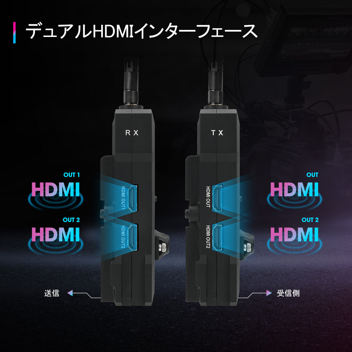 ST1 ワイヤレスビデオ伝送システム 無線映像伝送システム 4K HDMI