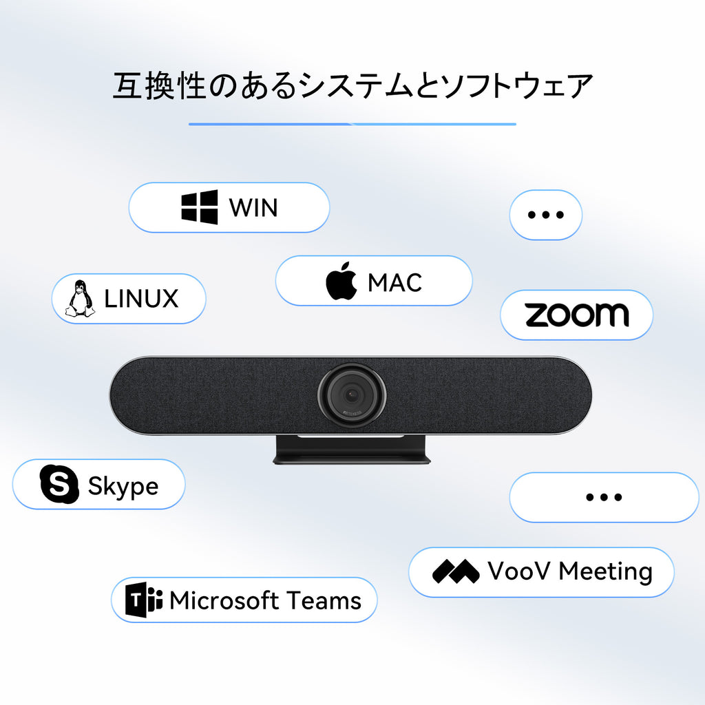 Retekess TC201 webカメラ 会議室向け一体型ビデオバー ウェブカメラ ビデオ会議カメラ マイク付き スピーカー内蔵 120°視野角  広角 4K 高画質 5倍デジタルズーム HDMI 中小企業の会議室向け 会議用オールインワン マシン AI バックライト処理 WIN/MAC/LINUX  システム ...