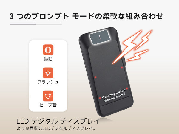 Retekess TD157A/P ワイヤレス呼び出しシステム 呼び出しベル 最新