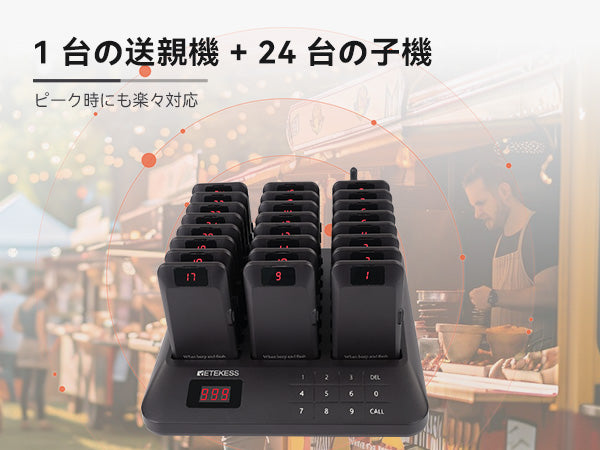 Retekess TD157A/P ワイヤレス呼び出しシステム 無線呼び出しベル  ードコート用呼び出しシステム  NOTE呼び出しベル