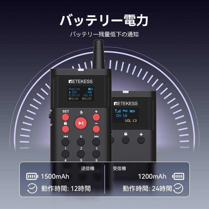 Retekess TT127 ツアー ガイド システム送信機*2+受信機*38+充電ケース　ツアー用の音声ツアー ガイド　41 言語をサポート　16 GB 大容量メモリを搭載 工場見学 景勝地　博物館　美術館　展示ホール