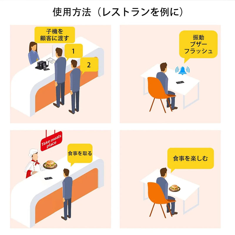 電波法適合】Retekess TD157S 呼び出しベル 受信機（子機）10台セット