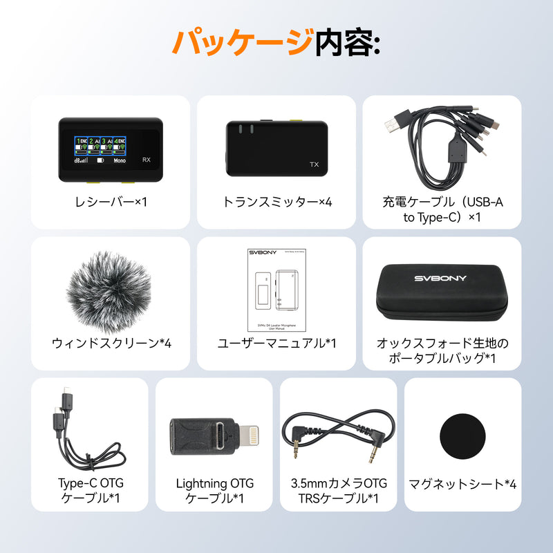SVMic D4は、最大4台の送信機による同時録音を実現するプロ仕様の