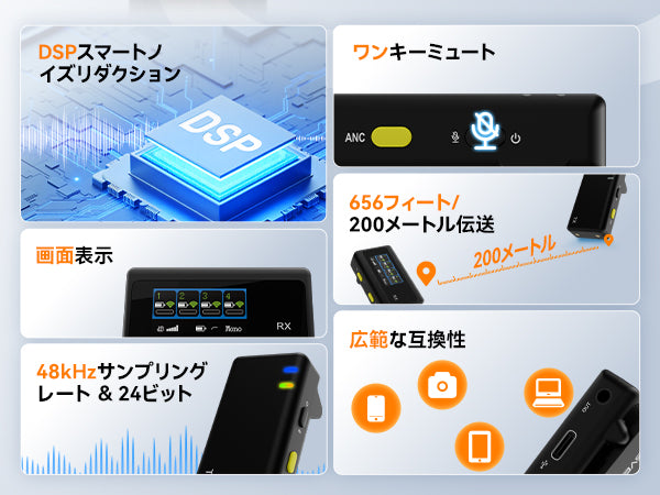 SVMic D4は、最大4台の送信機による同時録音を実現するプロ仕様の