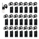  パナガイド, ガイドレシーバー, 工場見学ツアー, ガイドシステム, ワイヤレスガイド システム, 音声ガイド 使い方, 通訳 機材 レンタル, 同時 通訳 機材, ワイヤレスガイド