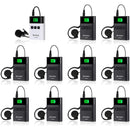 Retekess TT122 ツアーガイドシステム  無線ガイドシステム 2.4G 超軽量コンパクト 送信機と受信機