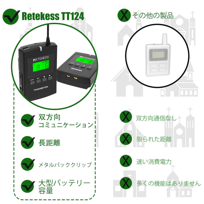 RETEKESS T124 ツアーガイドシステム 無線ガイドシステム 無線通信システム ワイヤレスガイドシステム業務用無線機 ガイドシステム 双指向性 TOA  SANWA  サンワ