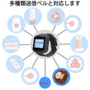 Retekess T128 腕時計受信機 呼びベル　工場用　ワイヤレス コール 飲食店 ル ブザー　呼び出しチャイム　業務用