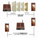 Retekess T116A ワイヤレ呼び出しシステム  Retekess T116A ワイヤレ呼び出しシステム フードコート用呼び出しシステム ゲストレシーバー 呼び出しベル 呼び出しベル