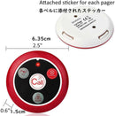 腕時計型受信機 呼出ボタン　呼び出しベル　呼び出しシステム　工場用　レストラン　介護 ラーニング