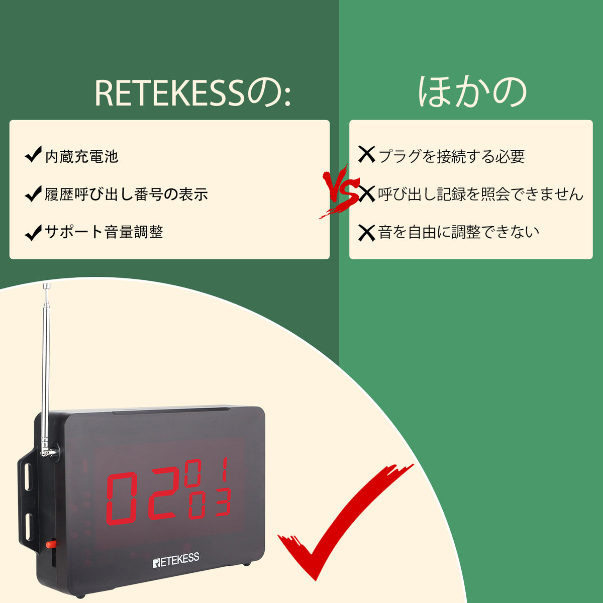 RetekessTD136 呼び出しベル 飲食店 業務用スタッフ呼び出しベル