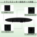 ワイヤレスステレオヘッドホン  テレビ鑑賞向けワイヤレスヘッドホン，ワイヤレスヘッドホン テレビ用，トランスミッタ付き，3.5mm AUX，RCA